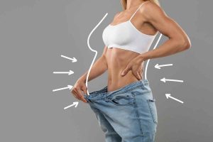 orlistat review-how much is effective for weight loss